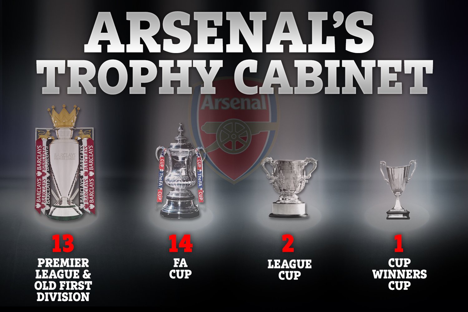 Arteta Says He Was Powerless To Stop Amazon Filming Arsenal All Or Nothing Opera News