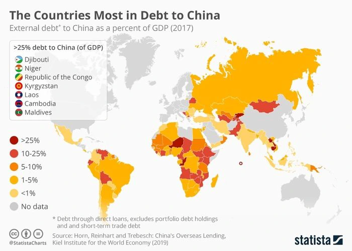 Peta negara dengan utang terbanyak ke China