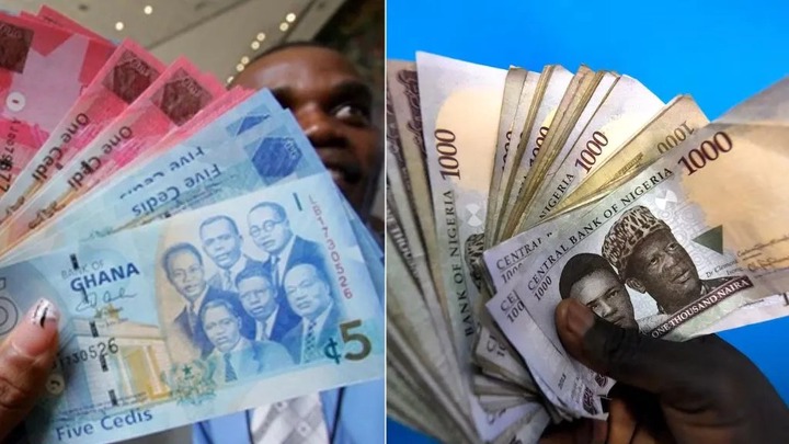 Aboki Forex Dollar to Naira Black Market Exchange Rate Today