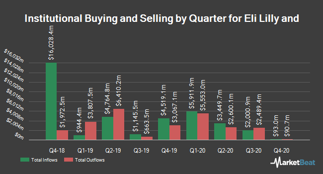Nndm Stock Price Increased 14 21 Why It Happened Opera News