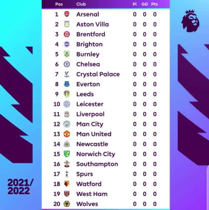 Champions League Liverpool Vs Barcelona Opera News Nigeria