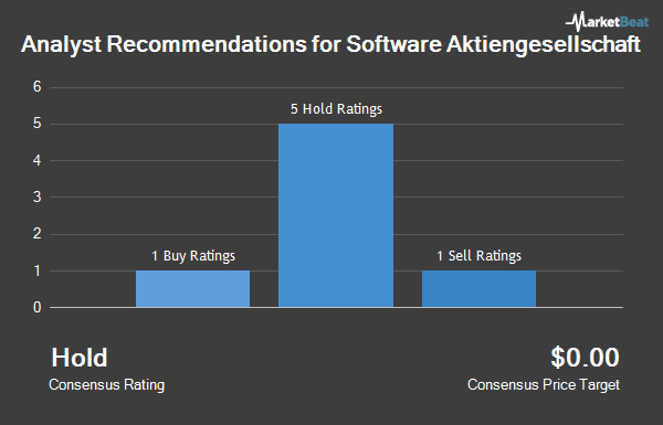 Software Aktiengesellschaft Otcmkts Stwry Stock Rating Reaffirmed By Dz Bank Opera News