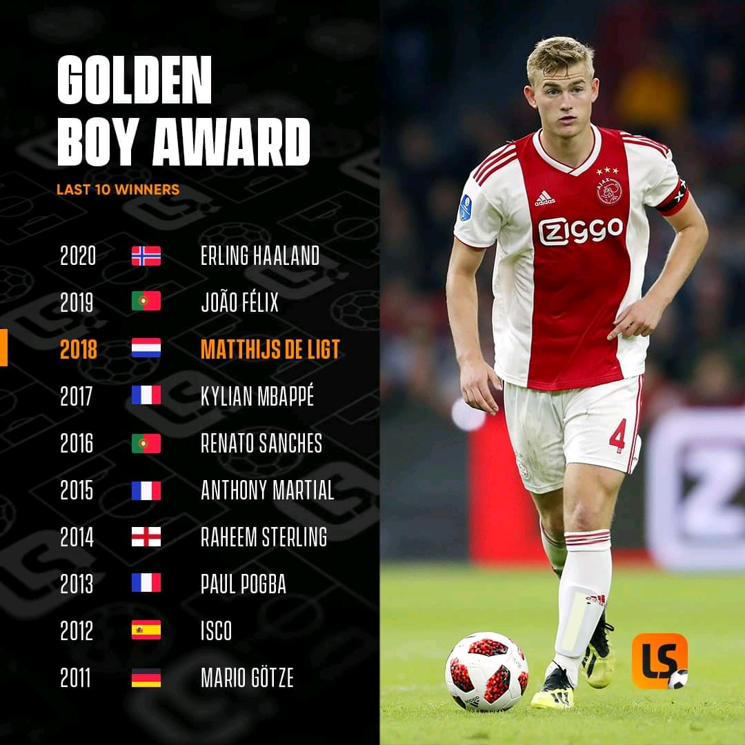 Golden Boy Award Opera News Nigeria